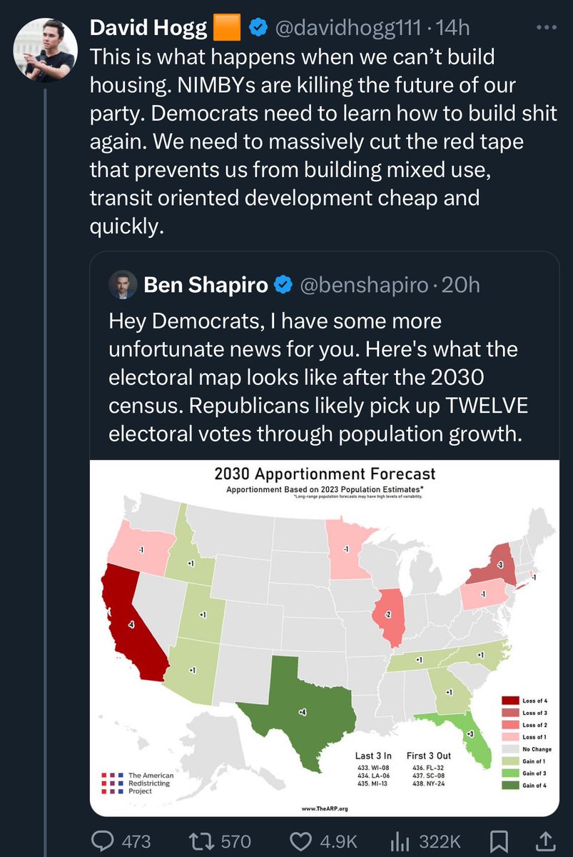 Accidentally Libertarian tweet media