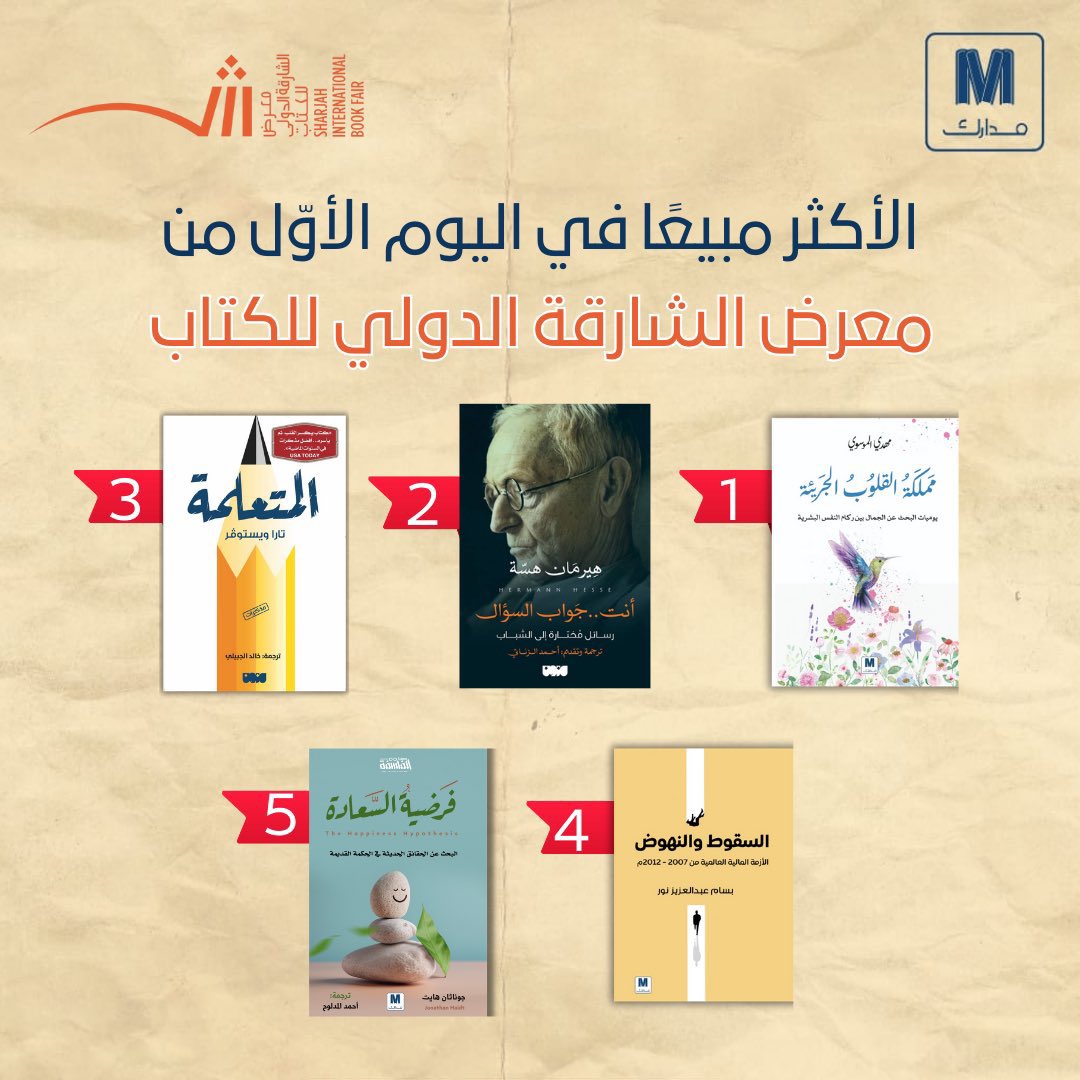 شكرا للقراء الاعزاء 
في دولة الإمارات العربية المتحدة 
مملكة القلوب الجريئة 
الأكثر مبيعا في جناح دار مدارك 
في معرض الكتاب في الشارقة