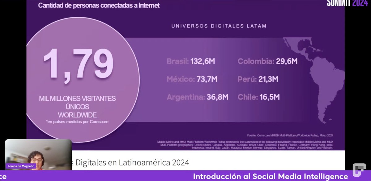 ¿Sabías que el Social Media Intelligence puede transformar tu estrategia digital? 

En este #webinar, te damos una Introducción al Social Media Intelligence

🎥 Mira el webinar aquí: youtube.com/watch?v=bIfqGl…

#SocialMediaIntelligence #MarketingDigital #AnálisisDeDatos #BMSM2024