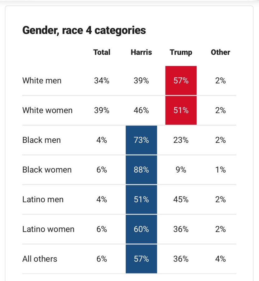 Hijo del Sistema tweet media