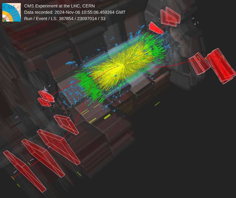 CERN tweet media