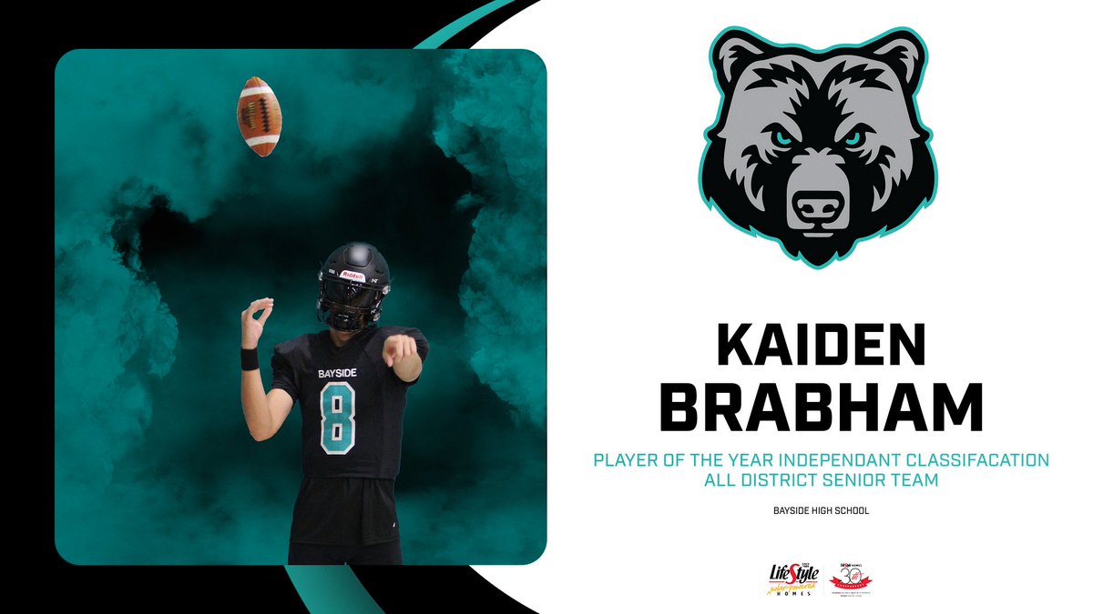 Bayside Bears Football (Palm Bay, FL) (@baysidebears1) on Twitter photo Congratulations to <a href="/kaiden_brabham1/">Kaiden Brabham</a> on being named Player Of The Year Independent Classification and All District Senior Team! #WEOVERME Congratulations to <a href="/kaiden_brabham1/">Kaiden Brabham</a> on being named Player Of The Year Independent Classification and All District Senior Team! #WEOVERME