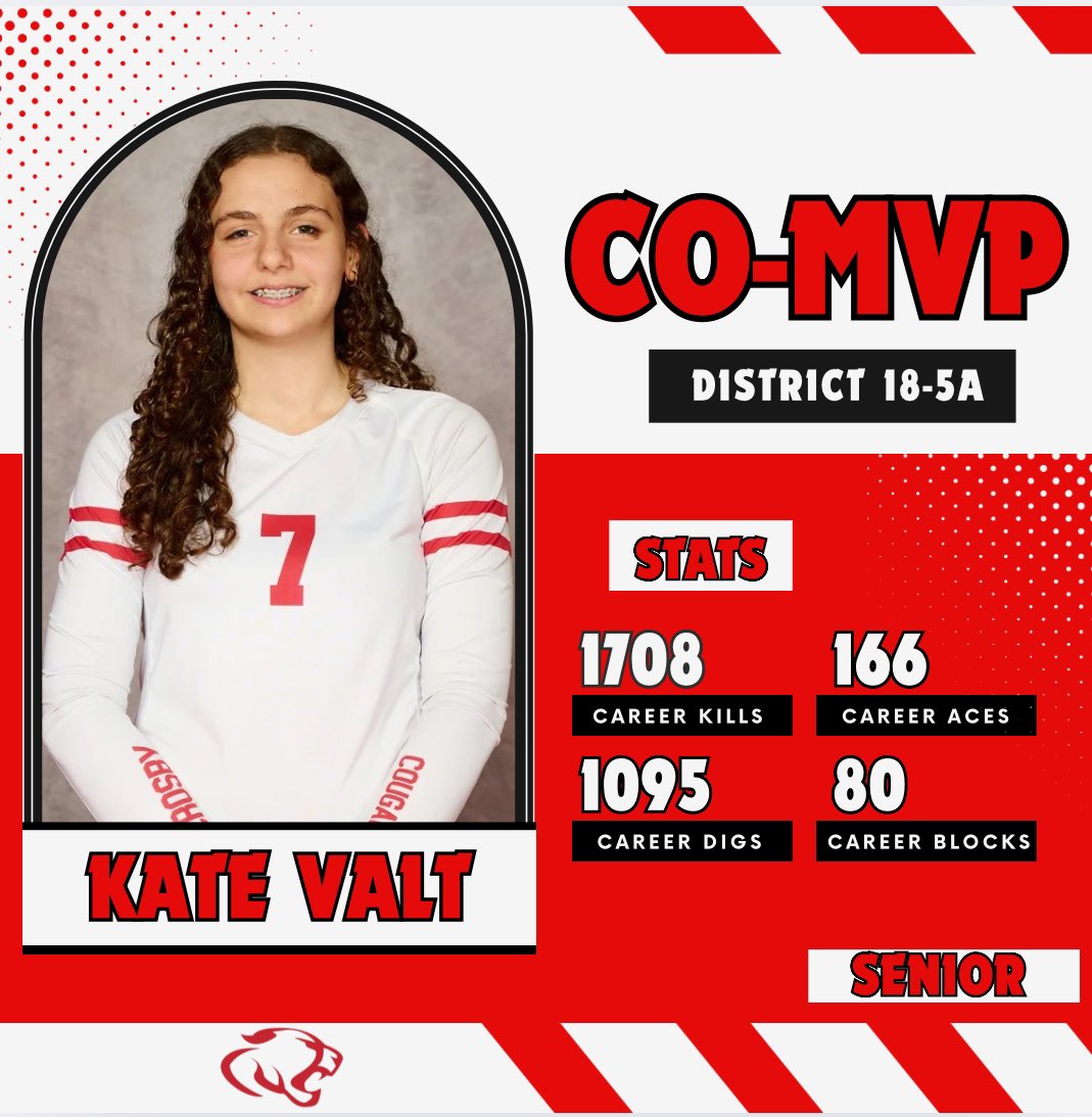 The Lady Cougar Volleyball Program would like to congratulate 🎉senior  <a href="/KateValt/">kate valt</a> for being selected as the Co-MVP of District 18-5A!!  #cougarpride