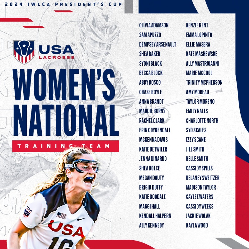 USALWNT's tweet photo. Meet the Senior Team Training Camp Roster 🌟

We're off to Florida for two exhibition games at the @IWLCA President's Cup, Nov. 22-24. This is the first roster selected by @acacia_walker as she starts building the foundation for the 2026 senior team.