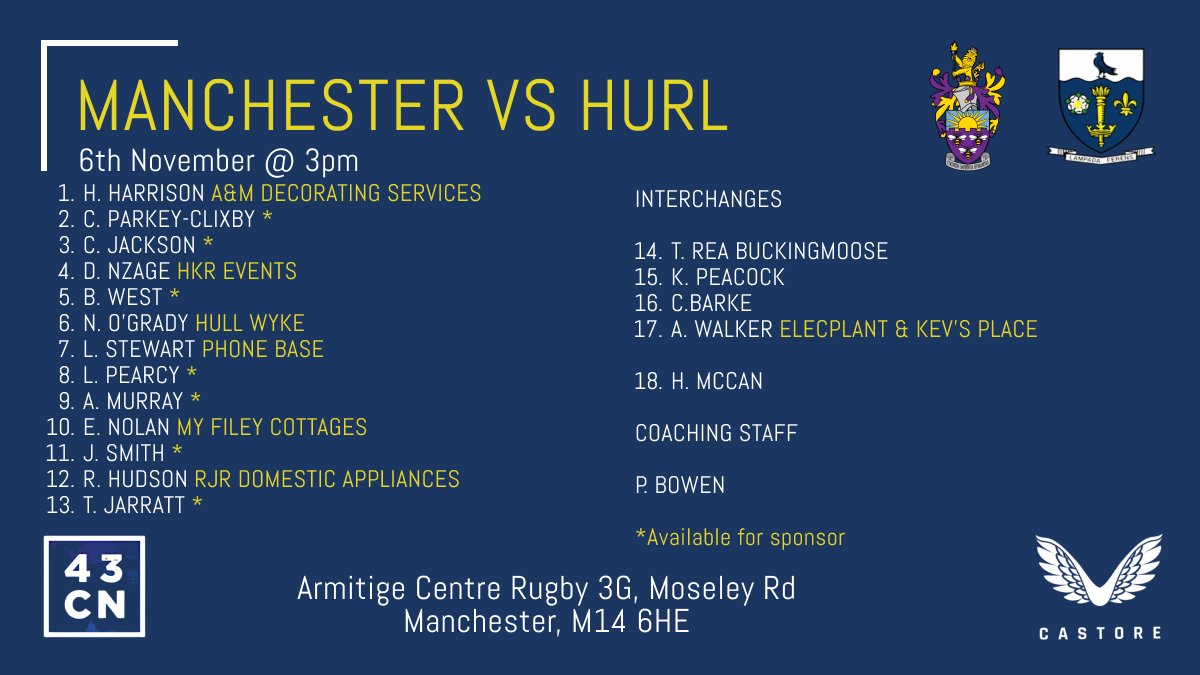 Hull University Rugby League tweet media