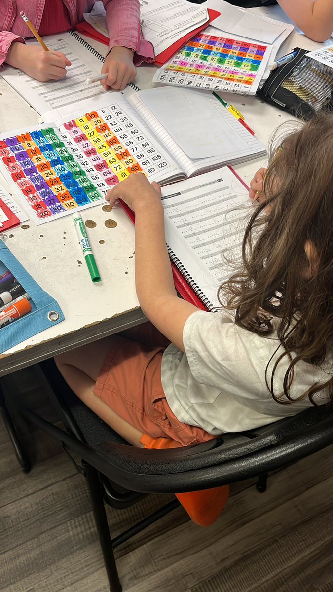 SHSU Charter School tweet media