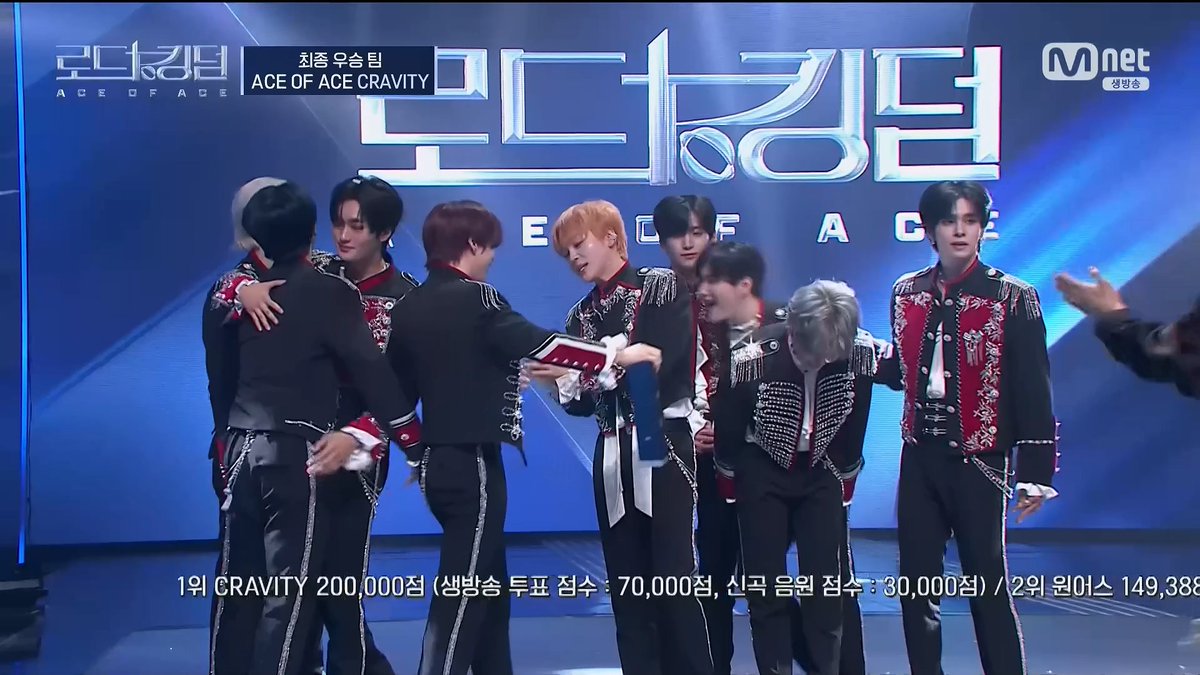 크래비티 20만점으로 우승🎉🎉🎉 

#크래비티_로투킹_우승을_축하해 
#RTK_winner_CRVT