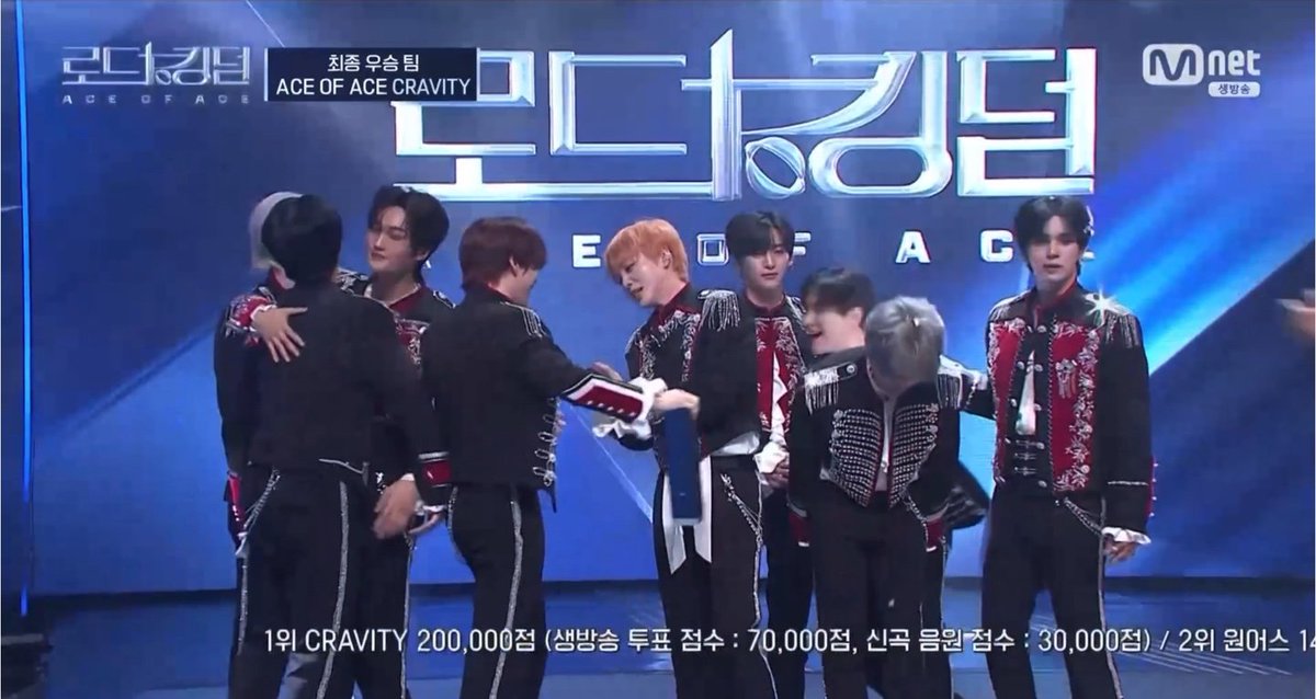 ✨️🏆크래비티 총 점수 200,000점 🏆✨️

👑사전 점수 100,000점 (사전 경연 점수 + 동영상 조회수 합산 점수)
👑생방송 투표 점수 70,000점 
👑신곡 음원 점수 30,000점