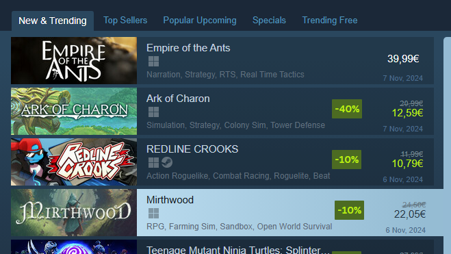 Funny car game on your steam homepage? It's more likely than you'd think.

Looks like the game managed to pass the threshold in some regions!