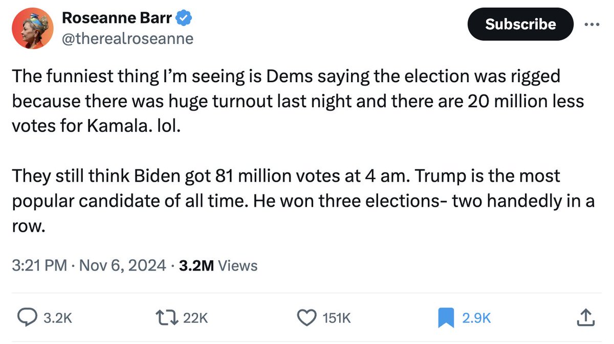 Partisan liberals and conservatives are both making false claims about "20 million missing votes".

Liberals say it's evidence of fraud in 2024, conservatives say it's evidence of fraud in 2020.

Both seem unaware that millions of votes are yet to be counted in several states.