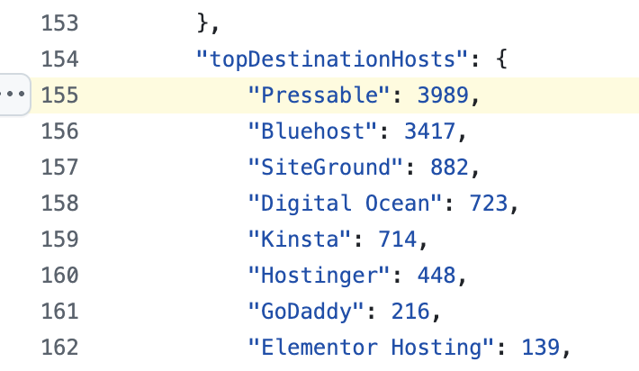 licd's tweet image. .@wpengine has anybody told your lawyers that the site @automattic set up to help you prove your case for civil damages helpfully includes the number of domains that have moved to their paid hosting? github.com/wordpressengin…