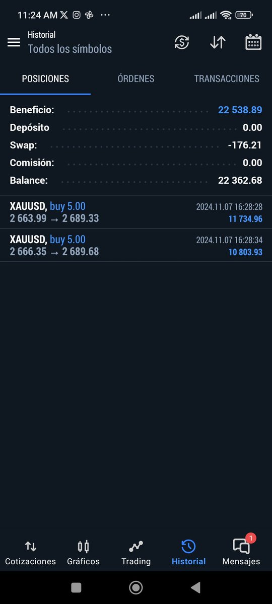 EdwinChaconz's tweet photo. @TradingLatino 👌 https://t.co/x2Gcksdy7d