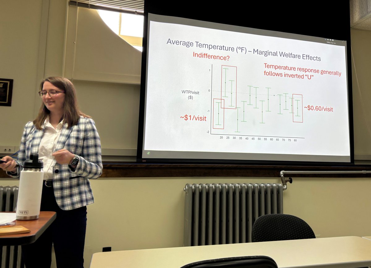 Center for the Economics of Sustainability tweet media