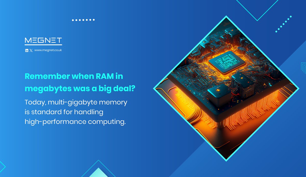 Megnet Ltd tweet media