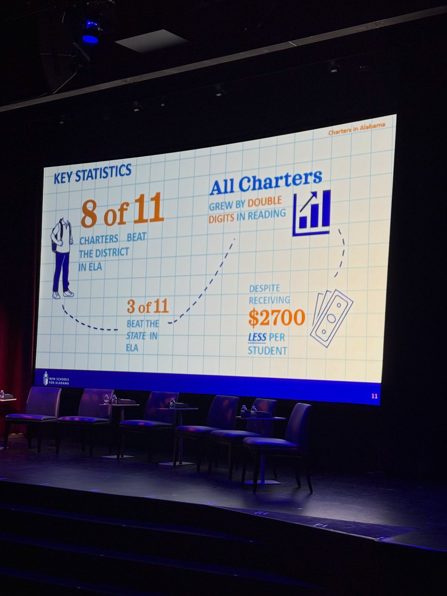 #NSFACC2024 key impacts.
