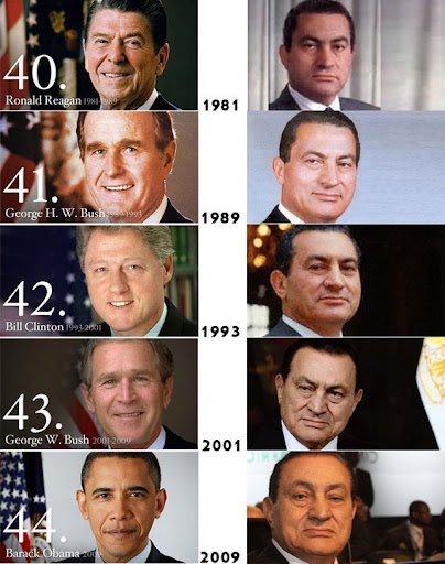 Let me tell you about my life