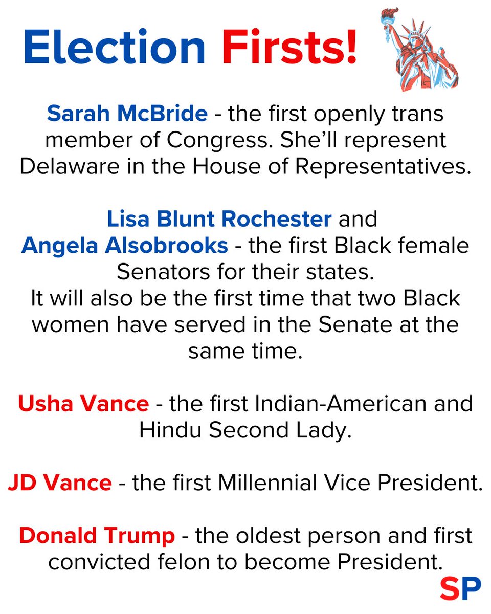 While we await the final results, let’s take a look at some of the historic firsts of this election!