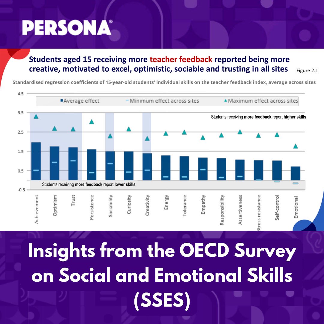 Persona Education tweet media