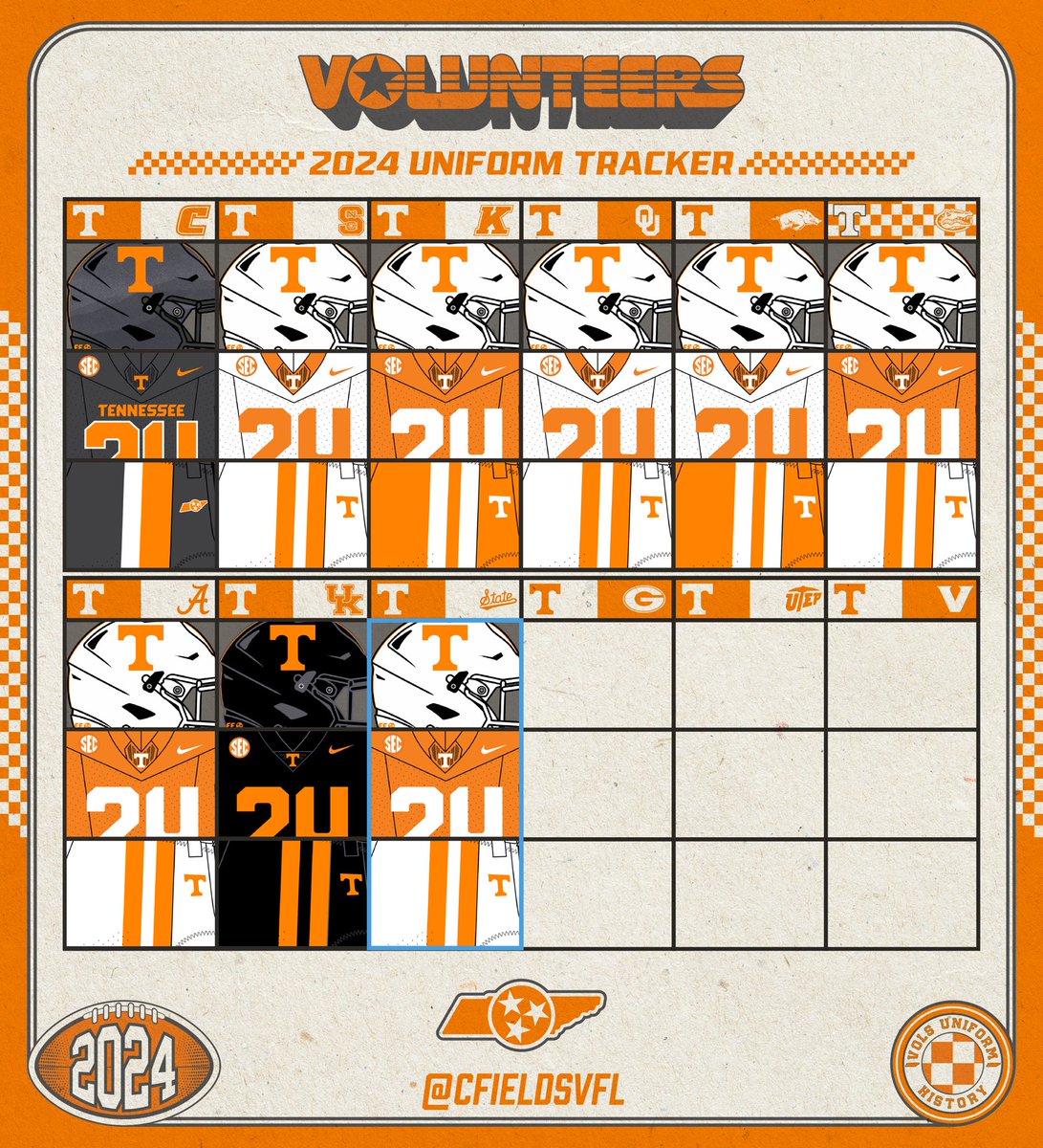 Chad Fields (Vols Uniform Boy) tweet media