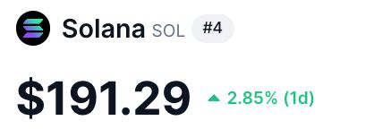 "Il Ritorno di $SOL: La Criptovaluta Raggiunge Nuovamente i $190"