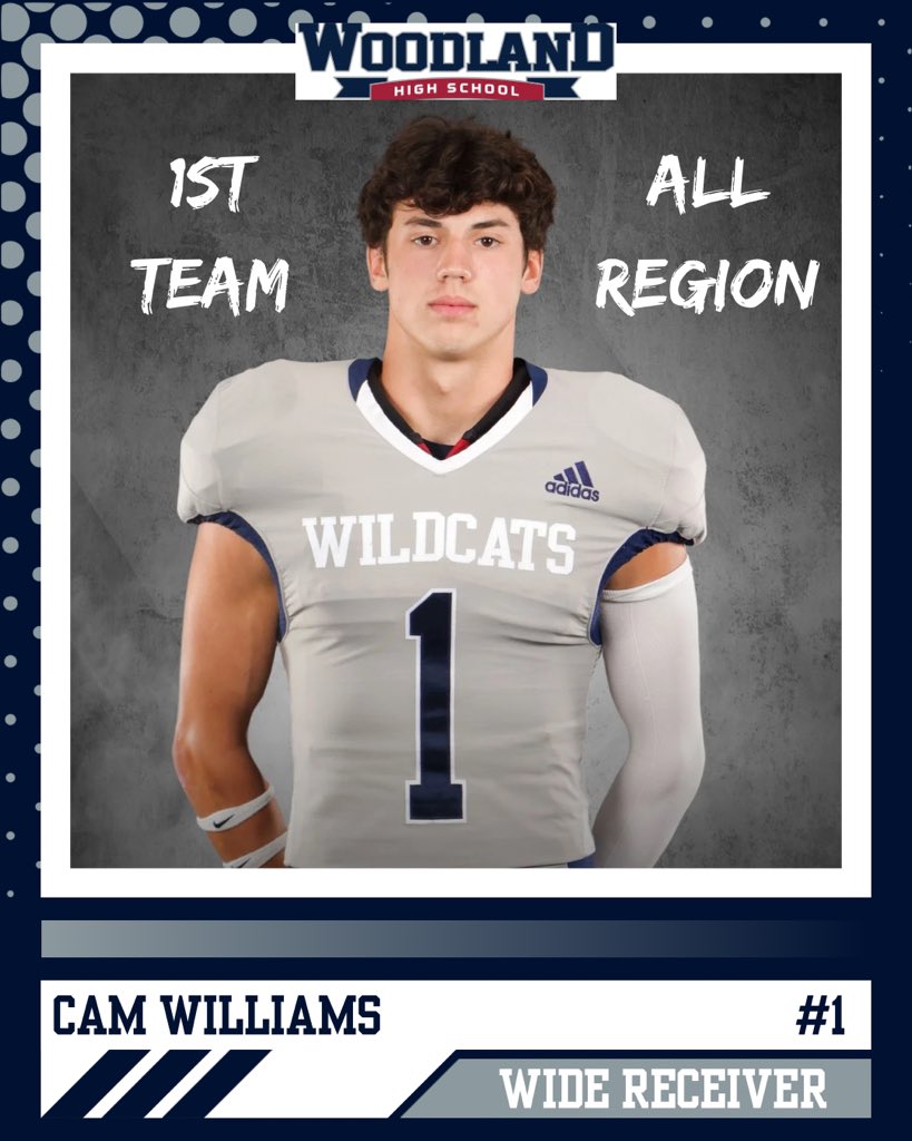 Woodland Wildcats Football tweet media