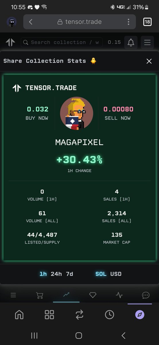 Only 44 listed.  Someone knows something. #WhatIf <a href="/MAGApixel_NFT/">MAGApixel/MEOWGA - WE THE DEGENS</a>