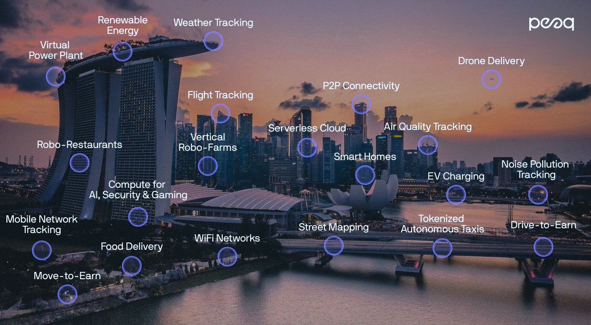 walid_sader's tweet image. Data and connectivity are the lifeblood of smart cities, powering everything from digital twins to IoT.  But it takes more than 4G to unlock their full potential. 🏙️

@peaq is a decentralized network creating secure, scalable connections across urban systems. 

#getreal #EoT