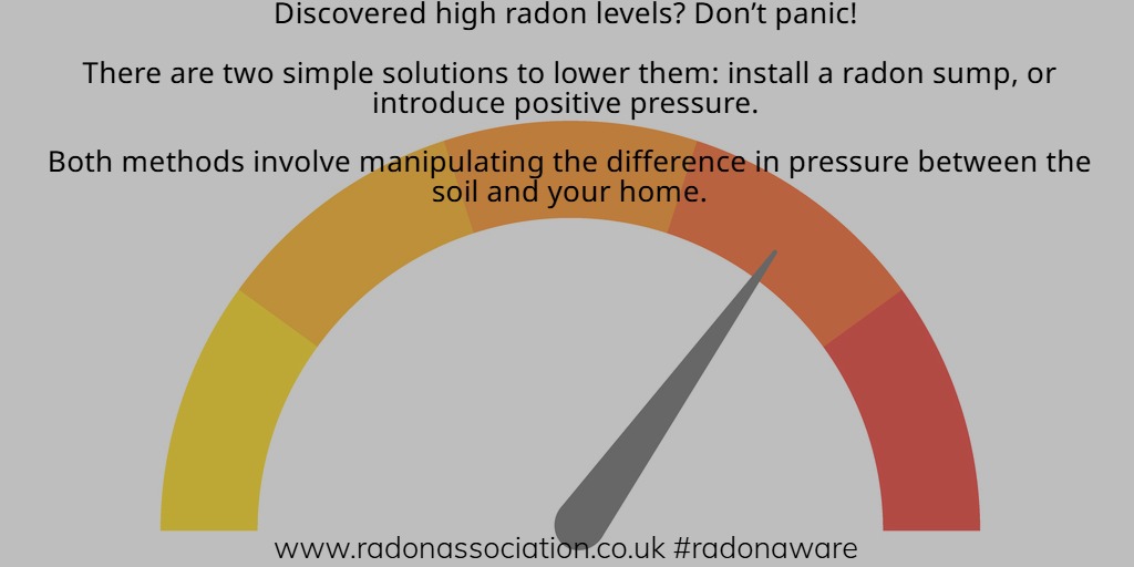 UK Radon Association tweet media