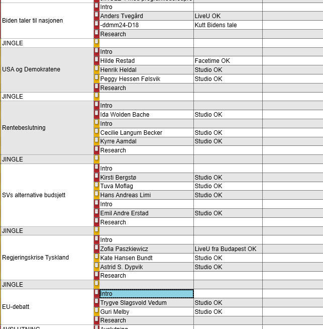 Lin Beate Gabrielsen tweet media