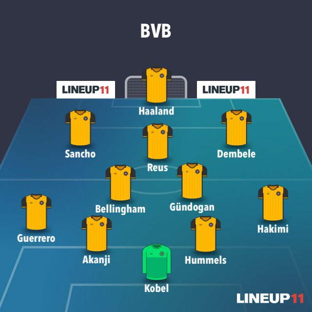 Sometimes I try to imagine what this Dortmund team could’ve done had they ever all played together.