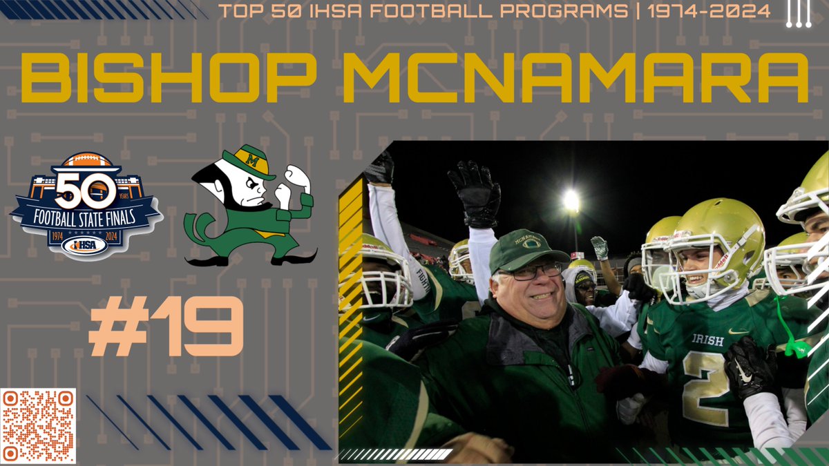 IHSA_IL's tweet photo. 🏈🏈 TOP 5⃣0⃣ #IHSA FOOTBALL PROGRAMS 🏈🏈
📅 1974 | 2024

⭐️⭐️#⃣1⃣9⃣⭐️⭐️
🍀 Bishop McNamara Fightin' Irish
📍  Kankakee

🔗🏈 More on Bishop Mac &amp; the Top 50 programs▶️ https://t.co/zGr6ldUtK1

🔗👕 Exclusive Top 50 shirts▶️ https://t.co/4p48oPHPy0 https://t.co/eqqvhWPibe