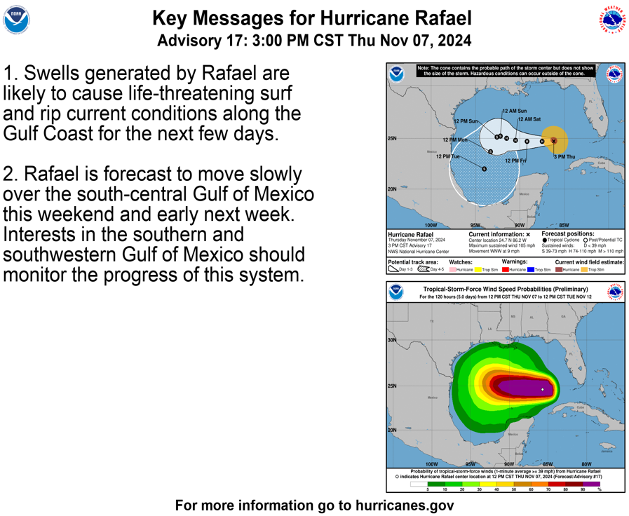 National Hurricane Center tweet media