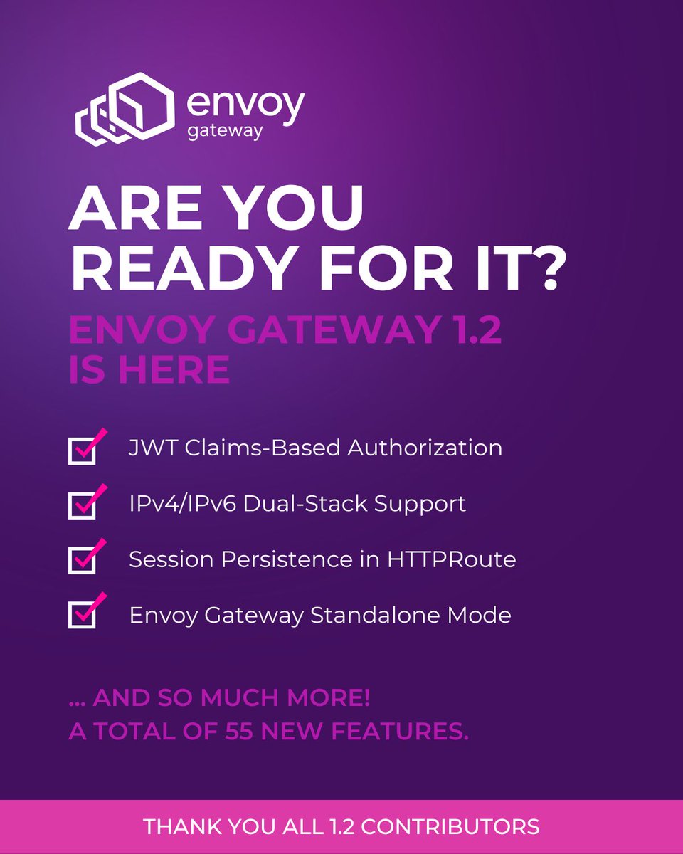 We're excited to share that Envoy Gateway 1.2 is available!
Fully compatible with the latest Gateway-API v1.2.0 standards.

What's new? A lot! 
✅ 55 new features.

How did it happen? A lot of contributors!
👯 39 contributors.

Check out the release notes: twtr.to/RbhGq