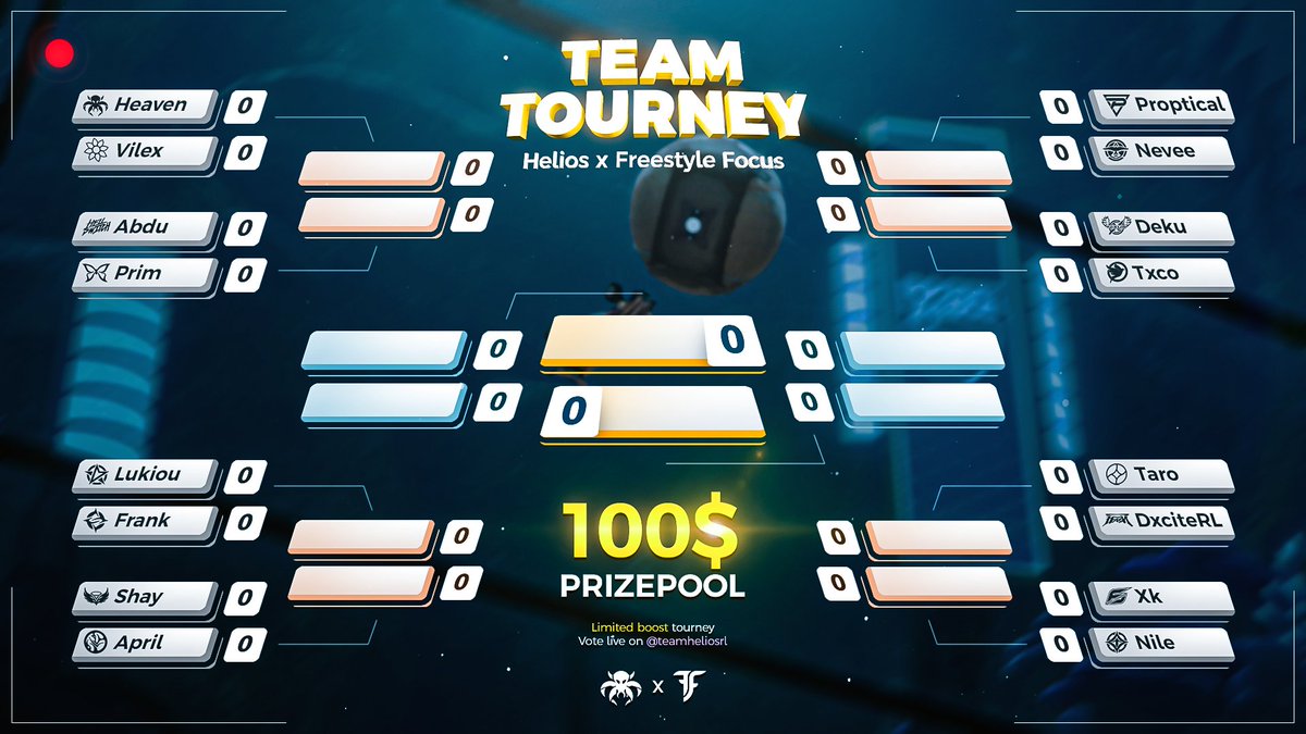 FF x Helios Tourney Bracket 

Featuring: 

<a href="/teamheliosrl/">teamhelios</a> 
<a href="/TeamTenshi/">Team Tenshi</a> 
@HELLSWlTCH 
<a href="/TeamNixus/">Team Nixus</a> 
@teamorbit_rl 
<a href="/TeamSwiFT_RL/">Team SwiFT</a> 
<a href="/TeamAstraRL/">ASTRA</a> 
<a href="/lavendarleaves/">LAVENDAR</a> 
<a href="/Teamsacred_rl/">Team Sacred RL</a> 
<a href="/Team_Fate_RL/">Team FaTe</a> 
<a href="/The_Pulse_Clan/">Pulse Clan</a> 
<a href="/teamaspenrl/">Team Aspen</a> 
<a href="/TeamTenjinRL/">Team Tenjin</a> 
<a href="/madeinheavenfx/">Made In Heaven</a> 
<a href="/TEAMGLARERL/">GLARE</a> 
<a href="/Fiz6Gaming/">FIZ6 Gaming</a>