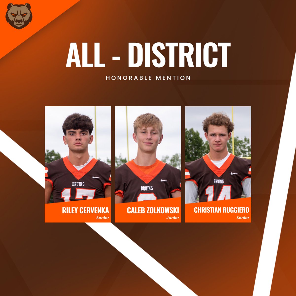 Congratulations to our guys who have been selected to the Northeast Lakes All District Teams. Great work, boys!