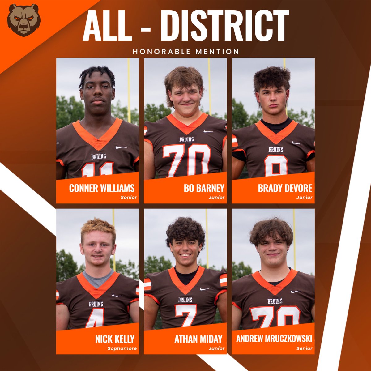 Padua Bruins Football tweet media