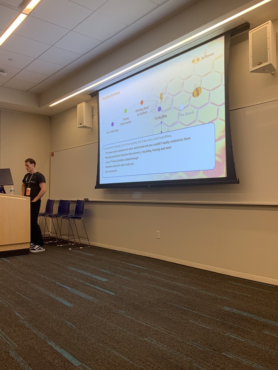 RahelJhirad's tweet photo. @bytewax #pydata #pydatanyc @bytewax python / Rust https://t.co/0aYIeD3dA0
