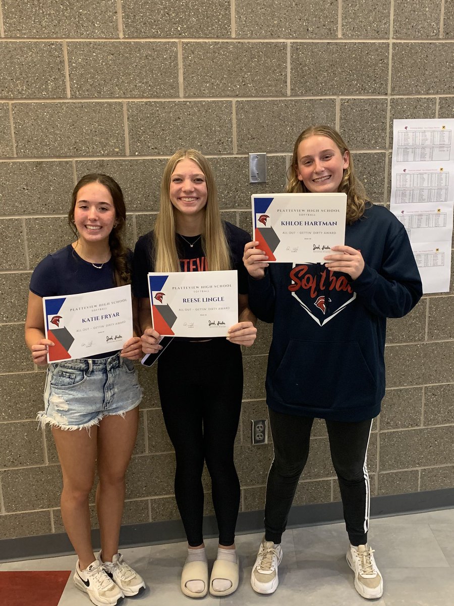 Platteview Softball tweet media