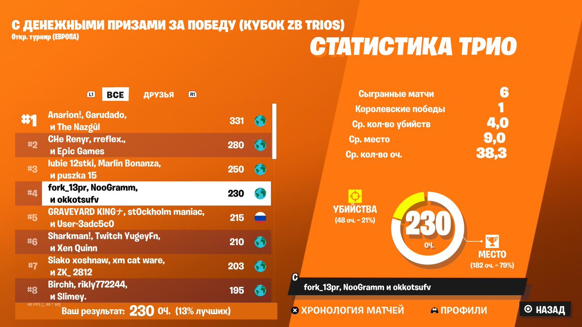 Вилка tweet media