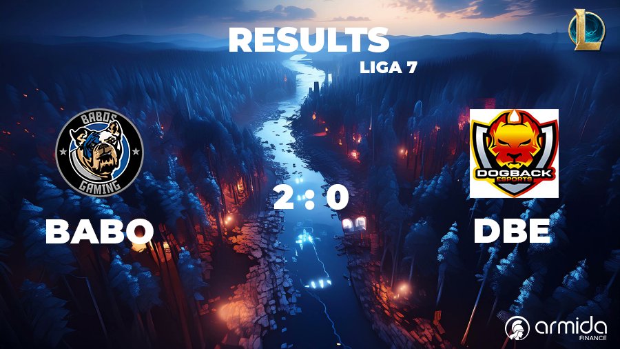 Babos Gaming (@babosgaming) on Twitter photo 🚨RESULTS LIGA 7.18🚨
Victory secured!! 🎉
Our <a href="/LeagueOfLegends/">League of Legends</a> Team Eclipse crushed tonight's matchday with a 2:0 victory - GGPW to our opponets.
Let’s keep up the momentum!💪 🚨RESULTS LIGA 7.18🚨
Victory secured!! 🎉
Our <a href="/LeagueOfLegends/">League of Legends</a> Team Eclipse crushed tonight's matchday with a 2:0 victory - GGPW to our opponets.
Let’s keep up the momentum!💪