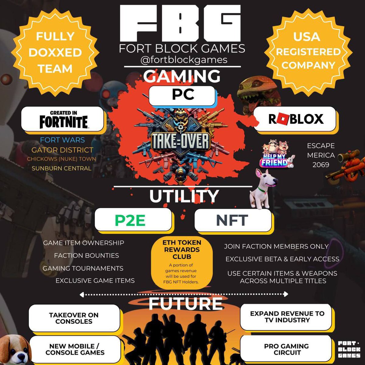 greedyape1's tweet photo. @Ashcryptoreal I'm super bullish on #RKR @ReaktorToken , #FBG @FortBlockGames and #VSHR @teamvaultshare https://t.co/Bl8sbqQKqG