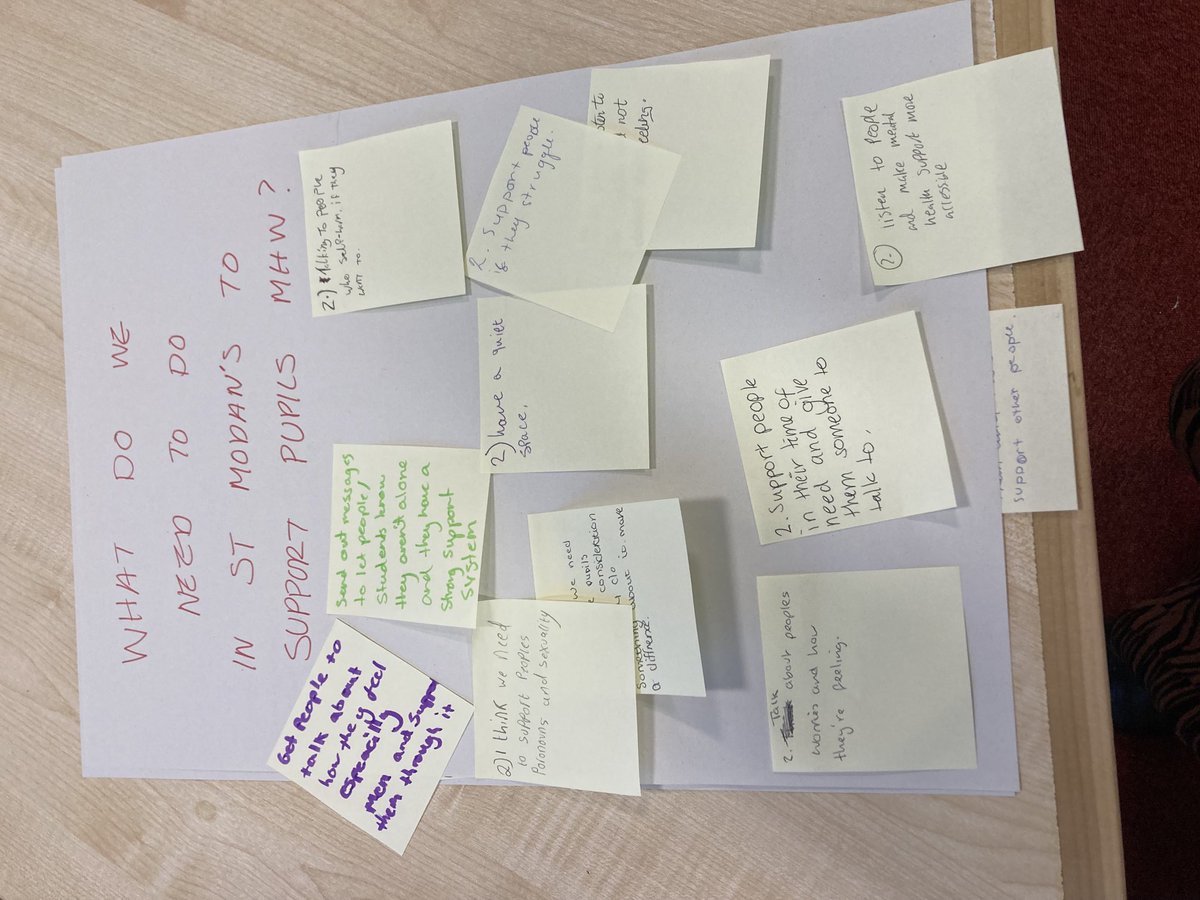 Mental Health & Wellbeing @ St Modans tweet media