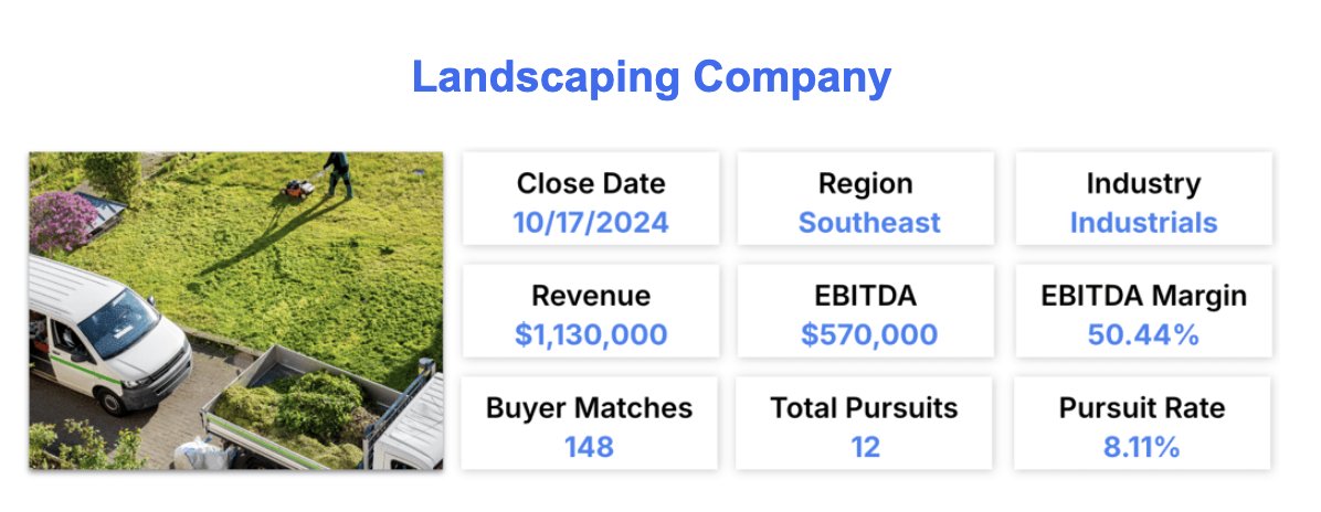 This landscaping business traded on Axial in October.  50% EBITDA margins.   

A sharp operator in t