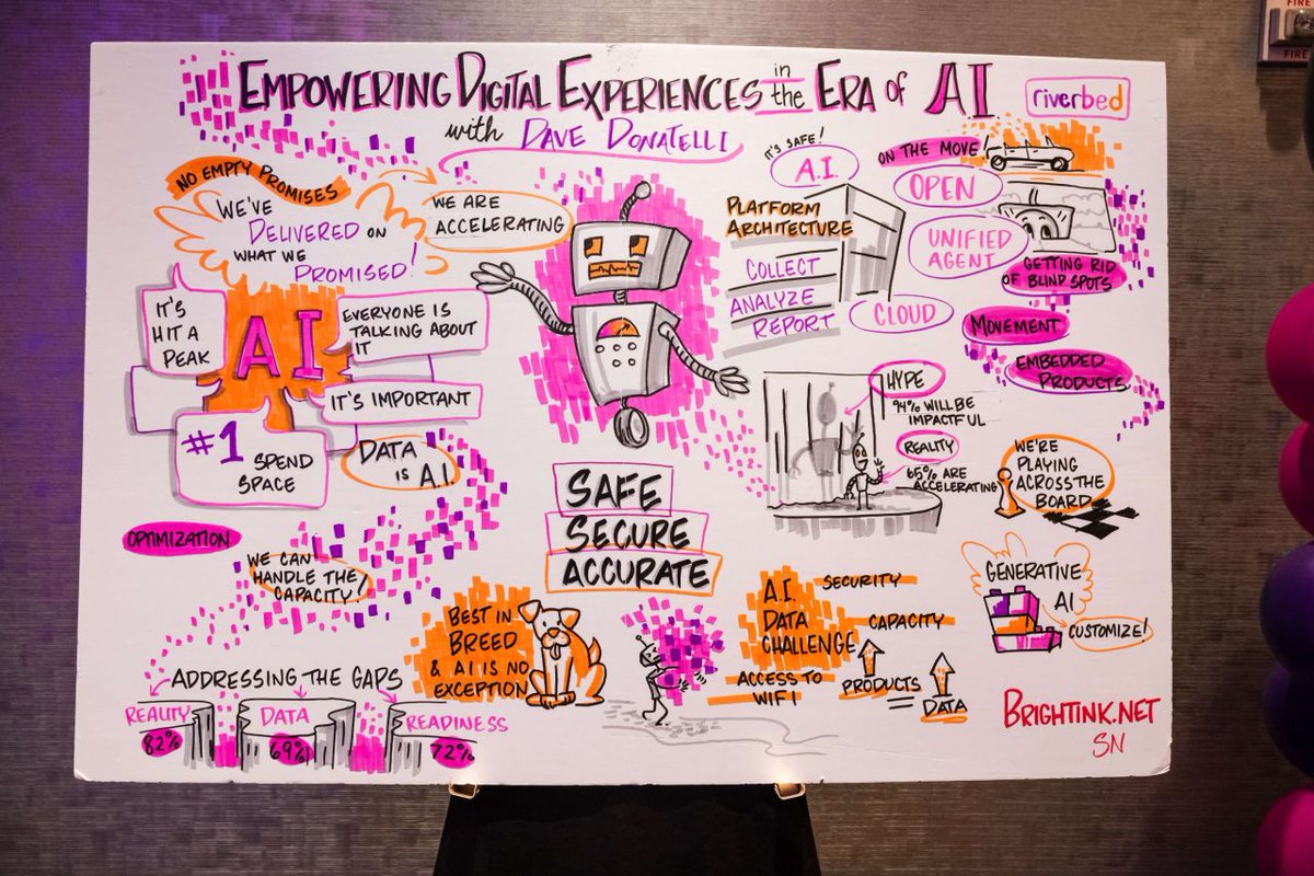 Life At Riverbed tweet media