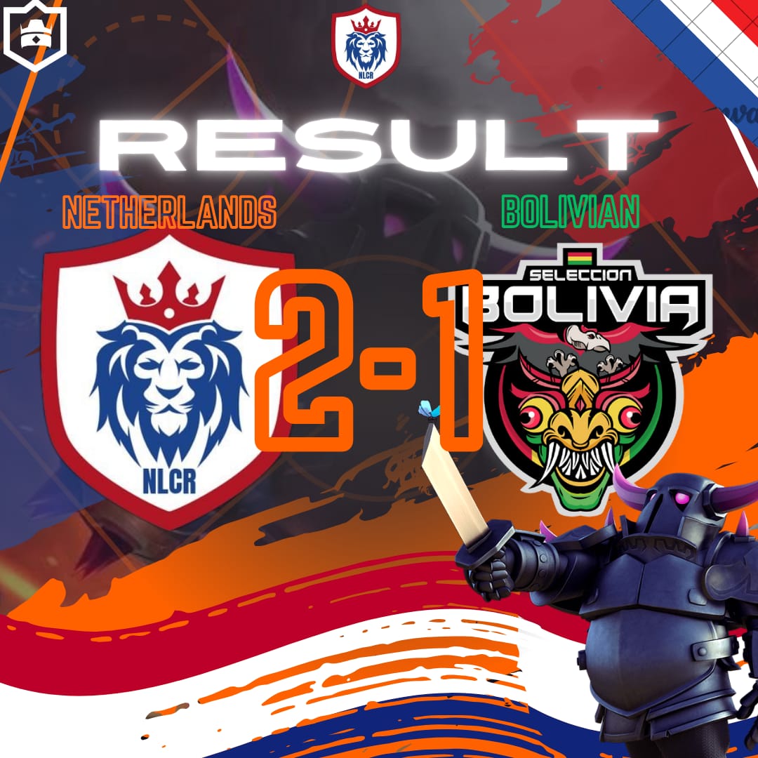 Team Netherlands CR (@teamnl_cr_) on Twitter photo VICTORY!!!
We won the 8th match in the
<a href="/CR_Supremacy/">Supremacy League</a> World Championship!
This will get us a step closer to qualifying!!!
๐ 2-1
๐๏ธ ๐ง๐ด <a href="/BoliviaCR/">Selecciรณn Boliviana CR</a>
๐ช MVP: <a href="/SurgicalGoblin/">Surgical Goblin</a> (6-0)๐ VICTORY!!!
We won the 8th match in the
<a href="/CR_Supremacy/">Supremacy League</a> World Championship!
This will get us a step closer to qualifying!!!
๐ 2-1
๐๏ธ ๐ง๐ด <a href="/BoliviaCR/">Selecciรณn Boliviana CR</a>
๐ช MVP: <a href="/SurgicalGoblin/">Surgical Goblin</a> (6-0)๐