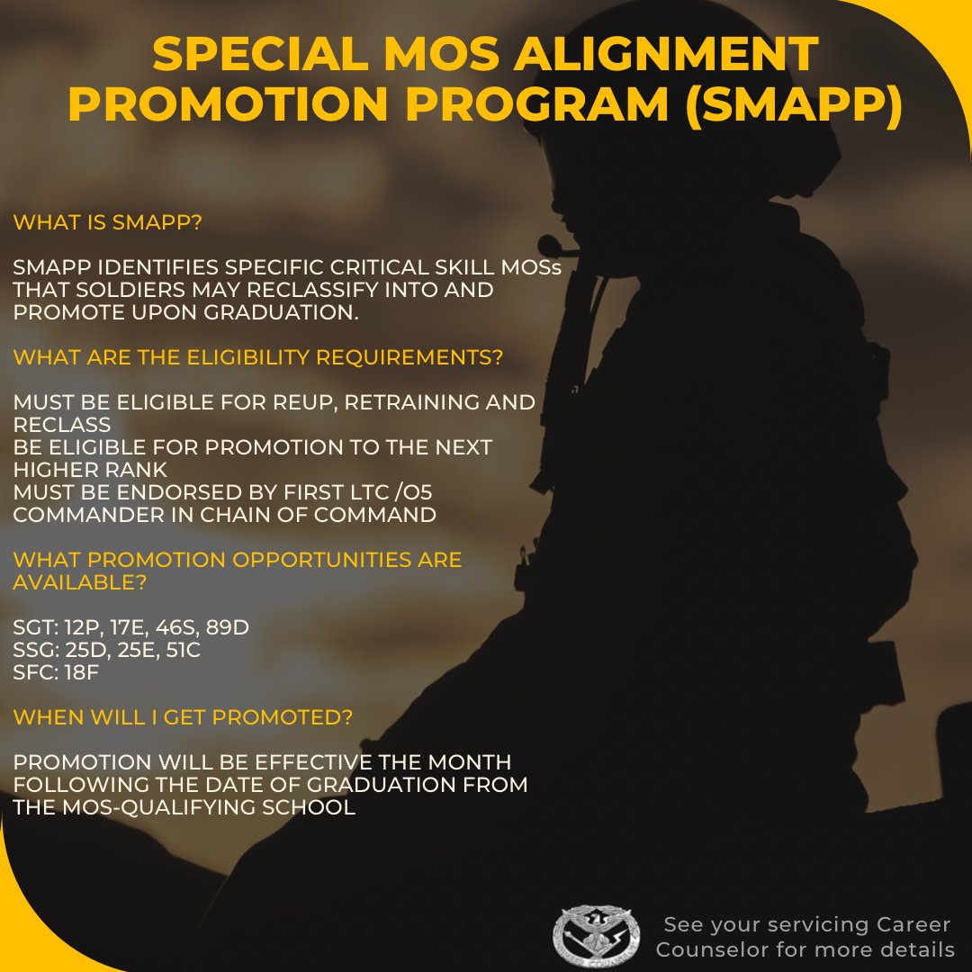 armyretention's tweet image. New MILPER Alert!!

MILPER MESSAGE 24-453 covers the current MOS reclassification opportunities that offer promotion after MOS course graduation.

For more information see your servicing Career Counselor or hrc.army.mil

#usarmy #usarmyhrc #armyretention