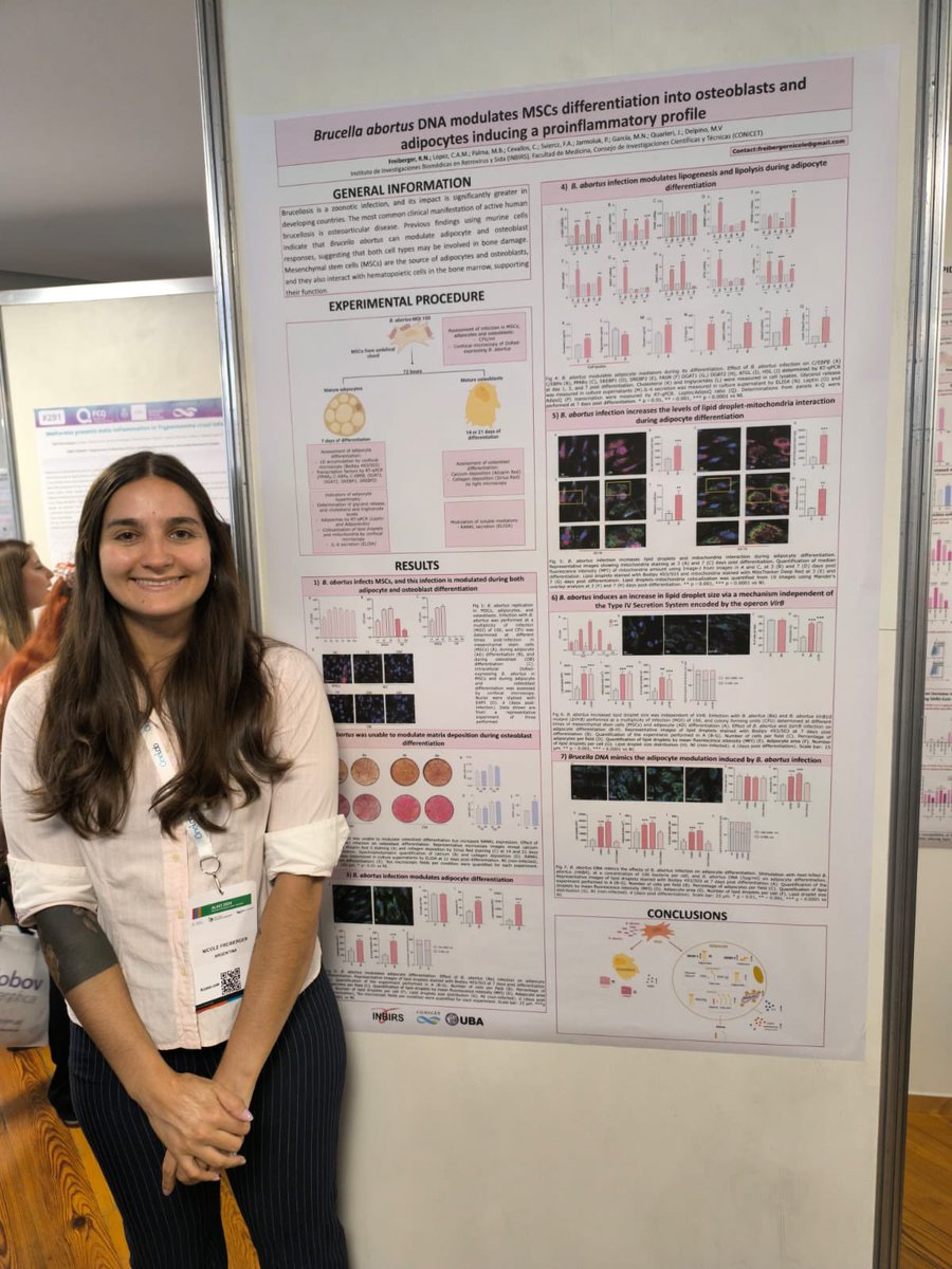 JQuarleri's tweet photo. Very proud to work with you. They are Nicole (@NicoleFreib), Alicia, Franco (@FrancoSviercz ), and Patricio (@Pato_Jarmo_ ). With Cintia (@Ce548Cintia) and Victoria (@victuare) run the Viral Immunopathology Lab (@inbirsar). Their posters were presented at @SAI_org, ALACI2024. https://t.co/9sSJXPKLDI