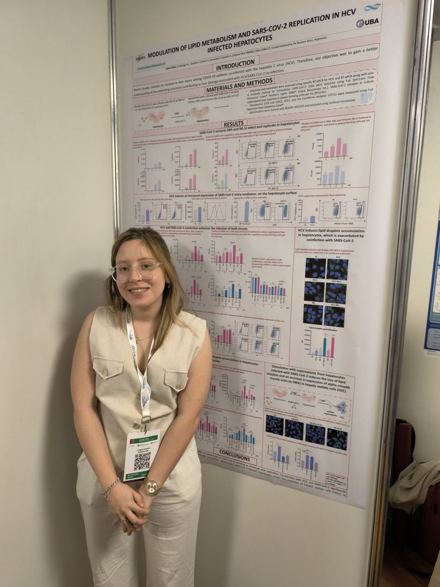 JQuarleri's tweet photo. Very proud to work with you. They are Nicole (@NicoleFreib), Alicia, Franco (@FrancoSviercz ), and Patricio (@Pato_Jarmo_ ). With Cintia (@Ce548Cintia) and Victoria (@victuare) run the Viral Immunopathology Lab (@inbirsar). Their posters were presented at @SAI_org, ALACI2024. https://t.co/9sSJXPKLDI
