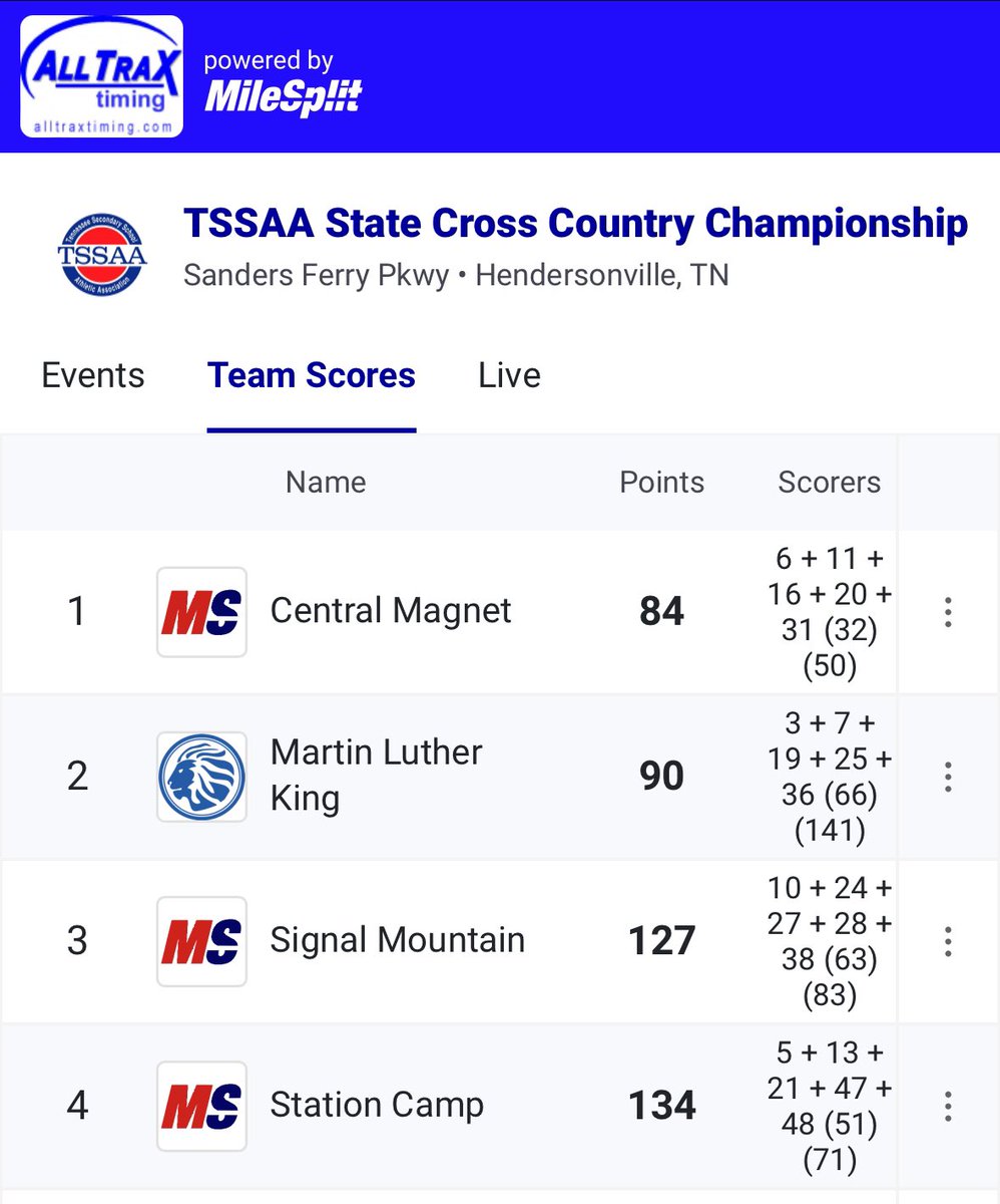 Signal Girls and Central boys!