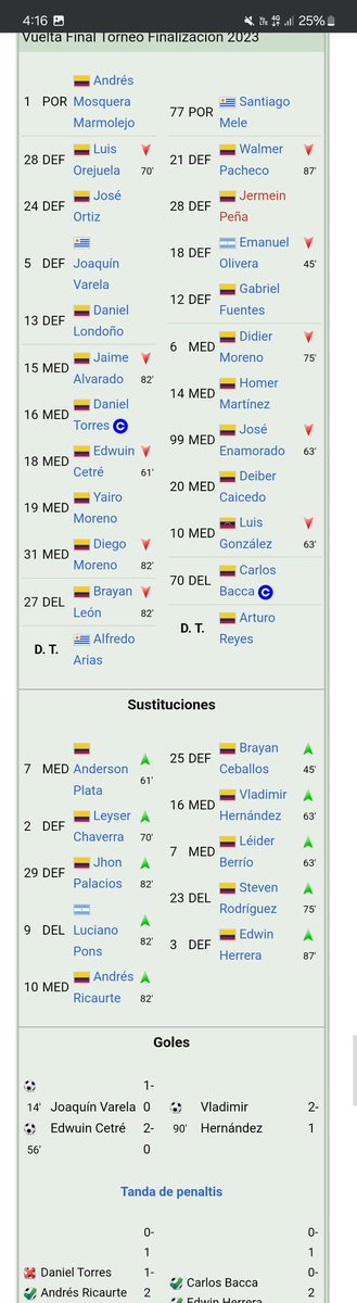 Manuel Gómez tweet media